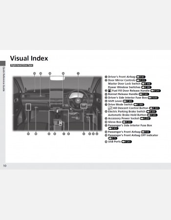 honda hr-v ehev 2025 owners manual rhd & lhd